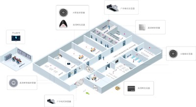 【世邦知識課堂——拾音器系列Ⅱ】監獄拾音器選擇指南，看完你就懂了